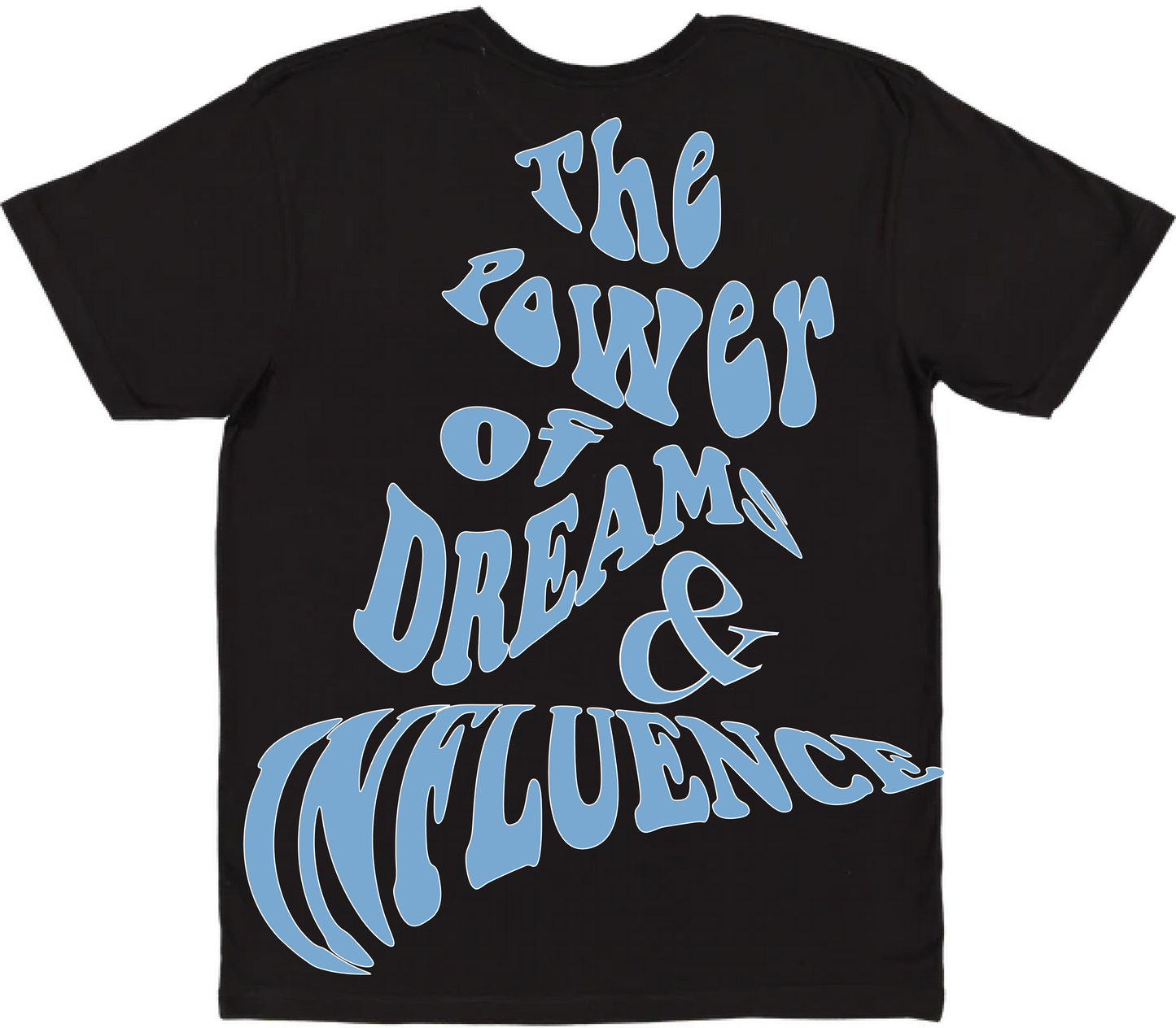 Dreams and Influence